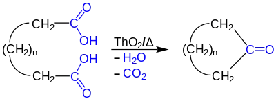 The Ruzicka large-ring synthesis
