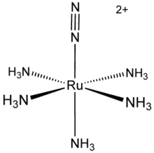 Pentaamine(dinitrogen)ruthenium(II), the first metal dinitrogen complex.