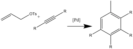 Scheme 13 Palladium Catalyzed