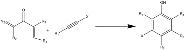 Scheme 2:Danheiser Benzannulation Reaction with an α-Diazo Ketone(X= OR, SR, NR2)