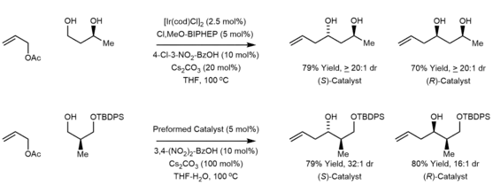 insert a caption here