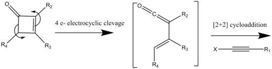 Scheme 3a: Reaction Mechanism of the Danheiser Benzannulation