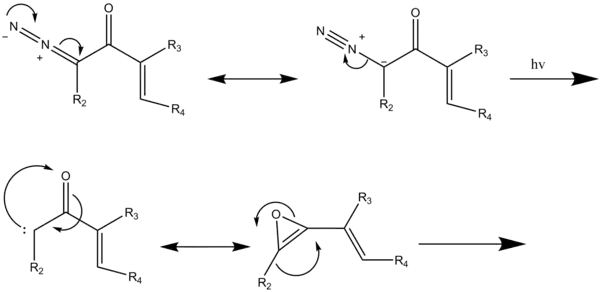 Scheme 5a:Mechanism for the Formation of the Vinyl Ketene (Wolff Rearrangement)