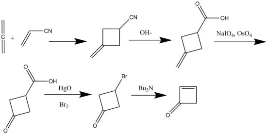 Scheme 7:Synthesis of Cyclobutenone