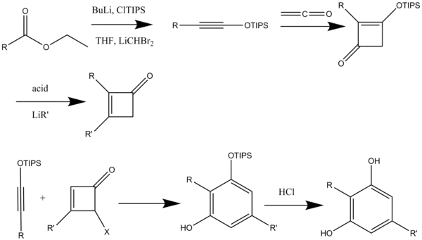 Scheme 8:Synthesis of Alkyoxyacetylenes and Conversion to Cyclobutenones