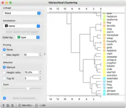 A decorated dendrogram in Orange 3