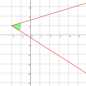 two line bent at a point