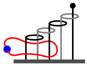 Devil's needle: ABACABADABACABA