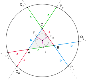 A geometrical diagram showing a circle inside a triangle inside a larger circle.