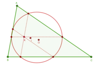 First Lemoine circle of triangle ABC. The Lemoine point K, the incenter I, the centroid G and the lines through K parallel to the sides are also shown.