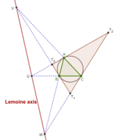 Lemoine axis of triangle ABC. The tangential triangle is also shown.