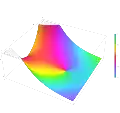 Plot of the derivative of the Scorer function Gi'(z) in the complex plane from -2-2i to 2+2i with colors created with Mathematica 13.1 function ComplexPlot3D