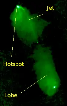 Radio galaxy 3C98.png