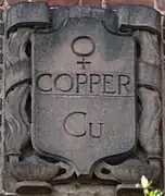 As a symbol for copper