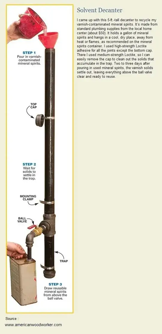 "Solvent decanter" (settling pipe)
