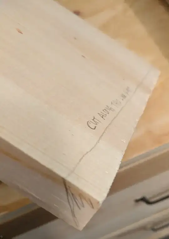 line to cut along 3/4 view