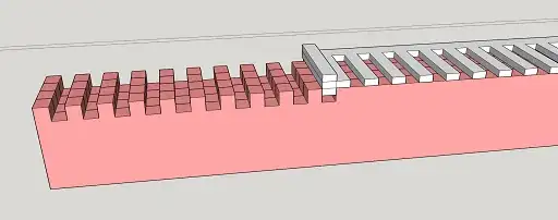 doing the rest of the joints