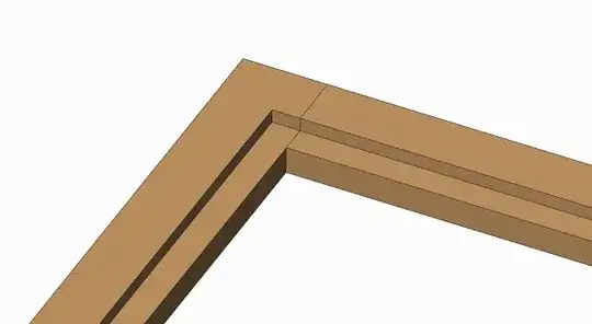 Illustration showing rabbet troubles.