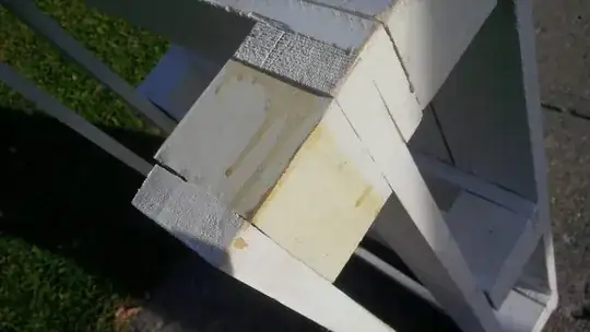 Foot of my coffee table